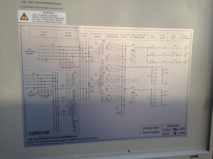 ZTE Power Wallmounted ZXDU68 S301 S601 Rectifier Card