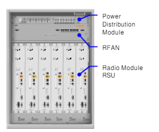 ZTE Power cabinet ZXSDR BS8900A include BC8910A PC8910A RC8911A 10