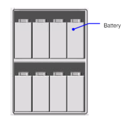 ZTE Power cabinet ZXSDR BS8900A include BC8910A PC8910A RC8911A 14