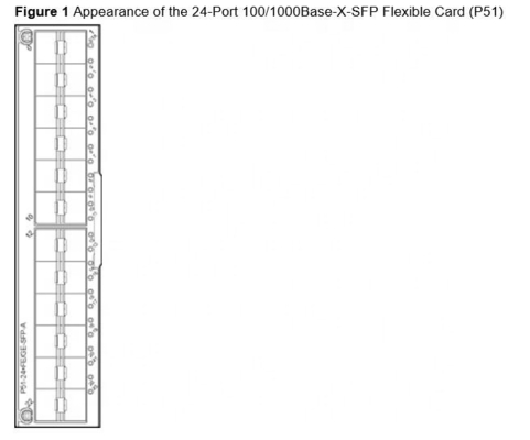 UGW9811 03055315 WP23EFGFB0 24-Port 100/1000Base-X-SFP Flexible Card(P51) Applicable to the LPUF-51 board