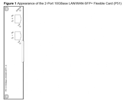 UGW9811 LPUF-51 03055316 WP23L2XFC0 2-Port 10GBase LAN/WAN-SFP+ Flexible Card(P51)