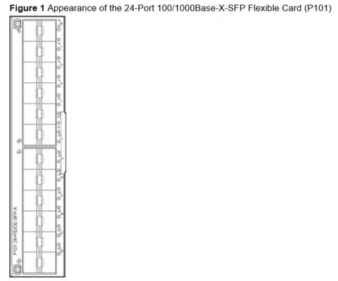 UGW9811 24-Port 100/1000Base-X-SFP Flexible Card(P101) Applicable to the LPUF-101 board 03055311 WP23EFGFB1