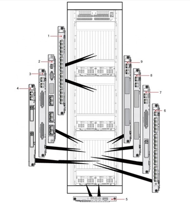 USN9810  03052589  CN21USIA7 OSTA2.0, USIA7,Universal Service Interface,(3*2GE+RTCA)
