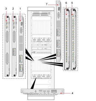 MSOFTX3000 Back Boards ETIA2 03052587= KWADGETIA201 ETIA2, E1/T1 &amp; GE Interface Unit