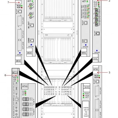 UMG8900 Interface units MS4L  03053219= UG0D00MS4L01