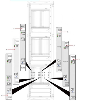 UMG8900 Media resource processing units MVPD 03051780  UG-VPD03