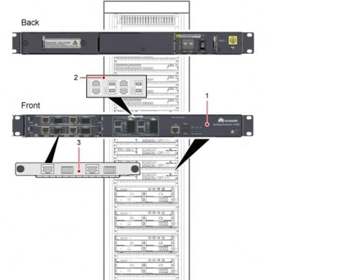 CSC3300 Host 0235G053 FW4M1E2GFF U2 standard configuration 4GE direct current (DC) HOST