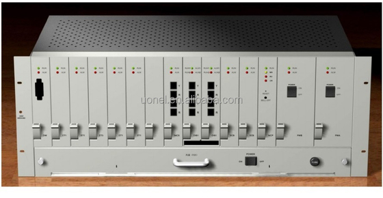 ZTE OW /ET1/SBE/OIB1 /SCB/NCP /PWA for ZTE ZXMP S320 SDH transmission