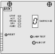 OptiX OSN 8800 TN16AUX system auxiliary interface board-- OSN 8800