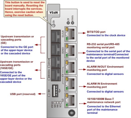 Huawei H901MPSA-G 03026JDT Control Board  MPLA MPLB  HUAWEI Manufactured Board,MA5800 MA5800-X2 X7 X15 X17 OLT PILA PISB