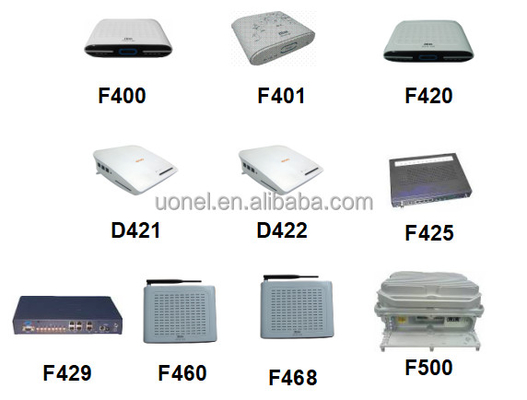 FTTB FTTH usage for Intelligent network access ZTE F425 EPON