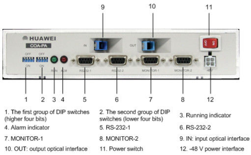 OptiX OSN 1500 SS61COA01 case-shaped optical amplifier -- OSN1500