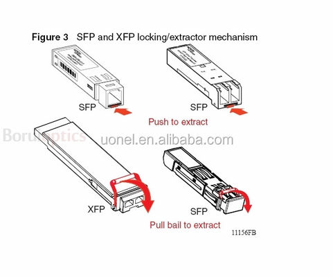 SFP-1GE-LX,Small Form Factor Pluggable 1000Base-LX Gigabit Ethernet Optic Module