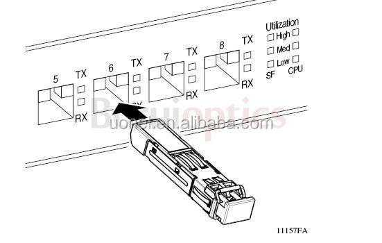 SFP-1GE-LX,Small Form Factor Pluggable 1000Base-LX Gigabit Ethernet Optic Module