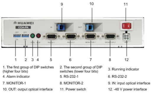 OptiX OSN 3500 SS61COA01 case-shaped optical amplifier-- OSN3500