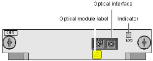 OptiX 155/622H SS44OI4A04 1xSTM-4 Optical Interface Board-- METRO 1000