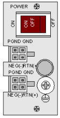OptiX 155/622H SS42POU Power Unit-- METRO 1000