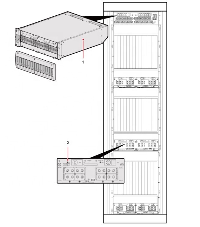 USN9810 Power Supply Unit 02120427= CN6E00DPD Power Distribution Box-CGA-CN6E00DPD-DPD100-6-20 DC Power Distribution Box(Not Inc