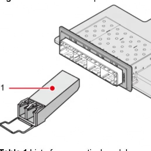 Optical Module Optical Transceiver USIA7 34060365 Optical Transceiver,eSFP, 850nm, 4.25G multi-rate,-9dBm~-1.5dBm,-15dBm,LC