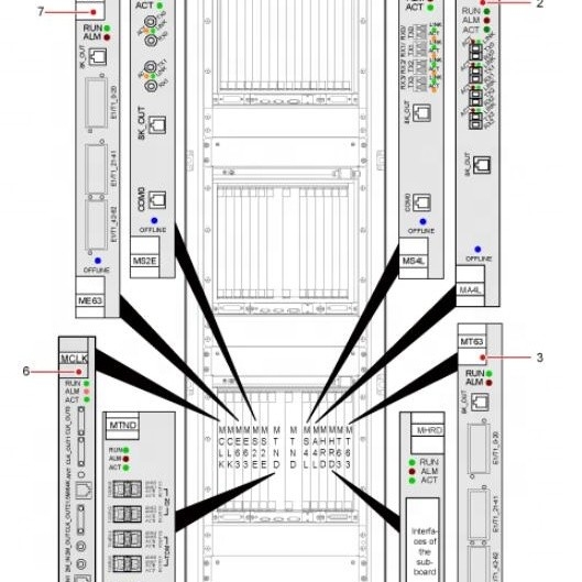 UMG8900 MG1O  UG01MG1O0 03050475 in the SSM-256 frame or SSM-32 frame.