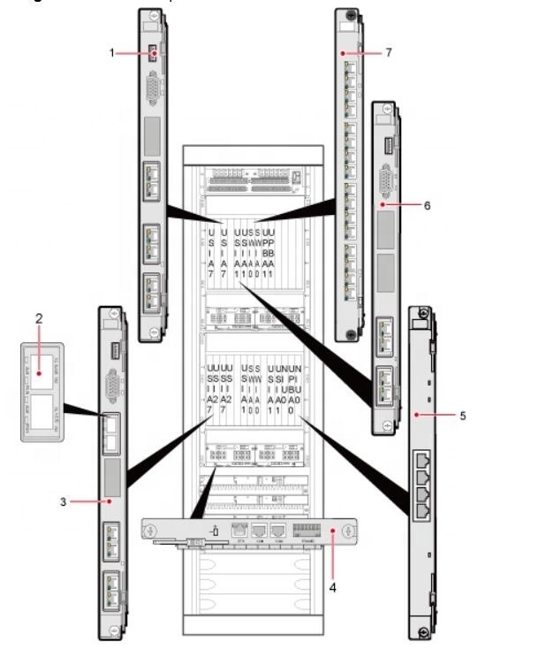 ATS9900 Back Boards Optical Transceiver 34060365 eSFP,850nm,4.25G multi-rate,-9dBm~-1.1dBm,-15dBm,LC,MM,0.3km