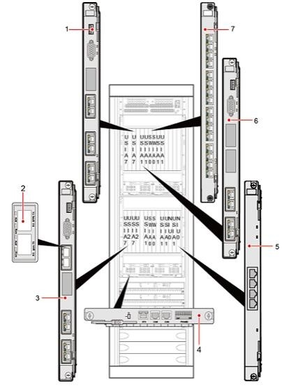 CSC3300 Back Boards  Optical module 34060521 Optical Transceiver,SFP+, 850nm, 8.5G, -8.2dBm~-1.3dBm,-11.2dBm,LC,MMF,0.15km