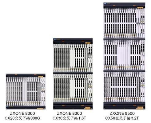 ZTE DWDM ZXONE 8700 Smart OTN Product ZTE 8700