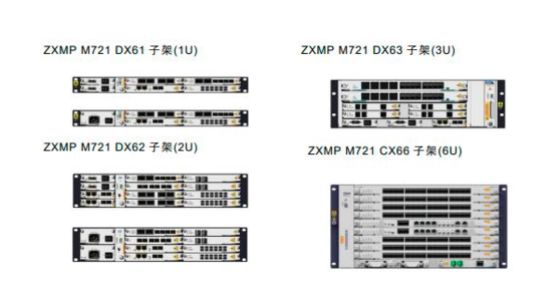 DWDM ZXMP M721 Sub-rack  DX61 DX62 DX63 CX66 CX66A