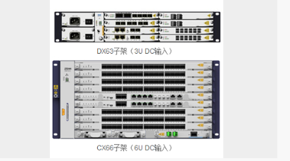 DWDM/CWDM ZTE ZXMP M721 DX62-DTC