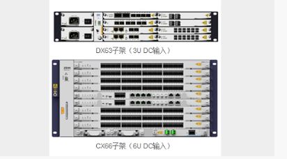 ZTE DCM N3M2DCM40 N3M2DCM10-2C N3M2DCM60-2C(A,LC) ZXMP M721 N3M2DCM