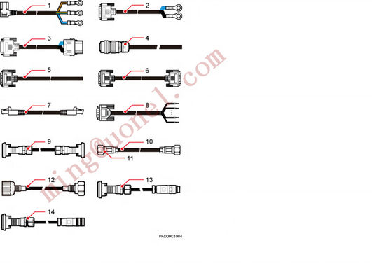 BBU Power Cable 04150051