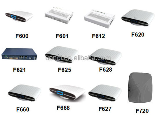 ONT F668 IPTV VLAN WI-FI ports GPON F668 ZTE with 4GE 2POTS