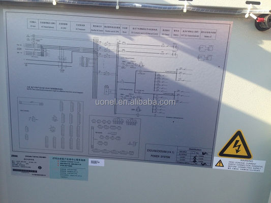 ZTE Power Wall-mounted Cabinet ZTE ZXDU68 T301(v4.1R01M01) Series Rectifier System