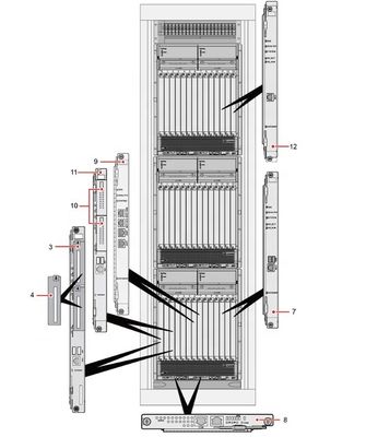 USN9810 Front board 03052367=  CN21SWUA1 OSTA2.0,CN21SWUA1,Swtich Unit,(8 Base GE + 8 Fabric GE + TDM module)