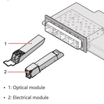 34060290 Optical Transceiver,eSFP,1310nm,1.25Gb/s,-9.5~-3dBm,-20dBm,LC(-40~85),SM,10km