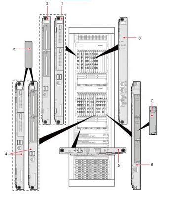 MPF3 03053896 MR01MPF3  MRP6600 ,MultiMedia service Process and packet Forward unit for core network