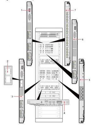 USI3 03051748 CN21USI3,Universal Service Interface for T8280 ATS9900 Back Boards