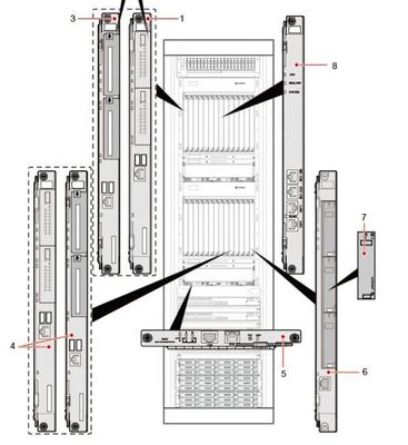 CSC3300 front board  SMME 03053960=  CN21SMUA Shelf Management Unit