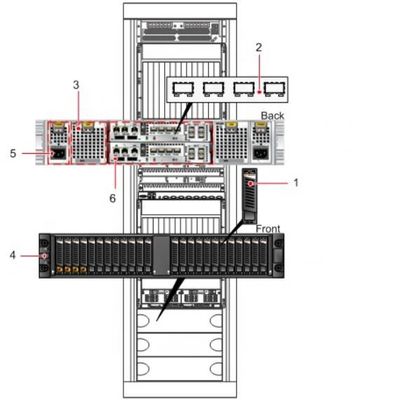 CSC3300 S3900 control subrack 0235G6F3