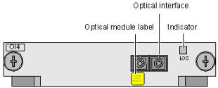 OptiX 155/622H SS48OI402 1xSTM-4 Optical Interface Board-- METRO 1000